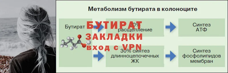 БУТИРАТ 99%  кракен ССЫЛКА  Вязники  мориарти как зайти  даркнет сайт 